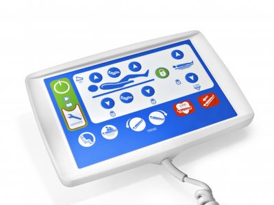 Botero Handset