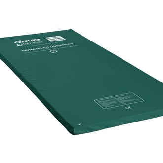 Specialist Green Permaflex Underlay Layered 1