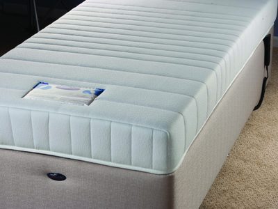 Reflex Foam Mattress RMATRF